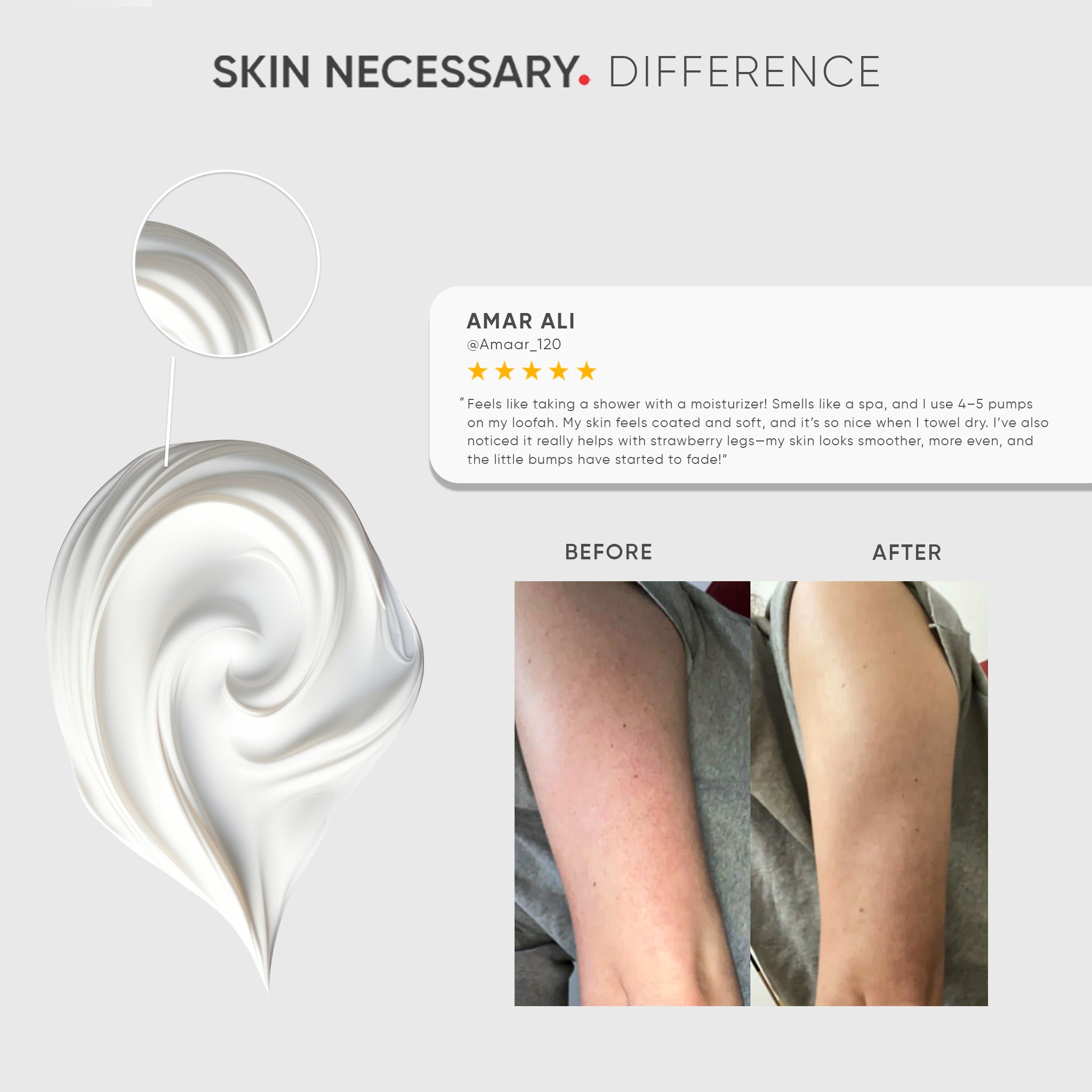 Barrier Focused —  Body Cleanser